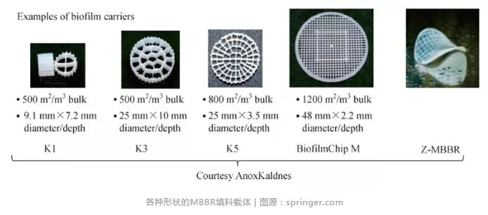 SBOBET���ǡ�(�й�����)�ٷ���վ