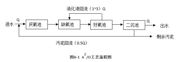 SBOBET���ǡ�(�й�����)�ٷ���վ