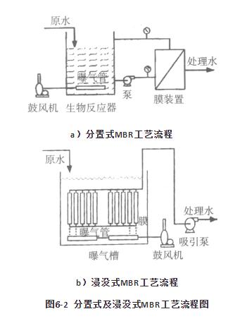 SBOBET���ǡ�(�й�����)�ٷ���վ