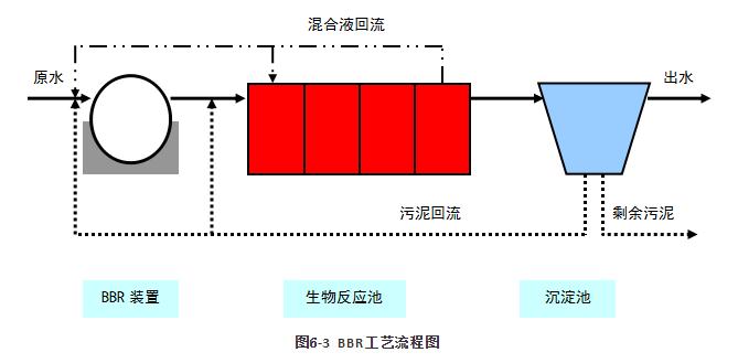 SBOBET���ǡ�(�й�����)�ٷ���վ