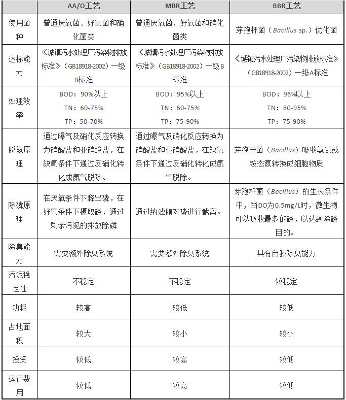 SBOBET���ǡ�(�й�����)�ٷ���վ