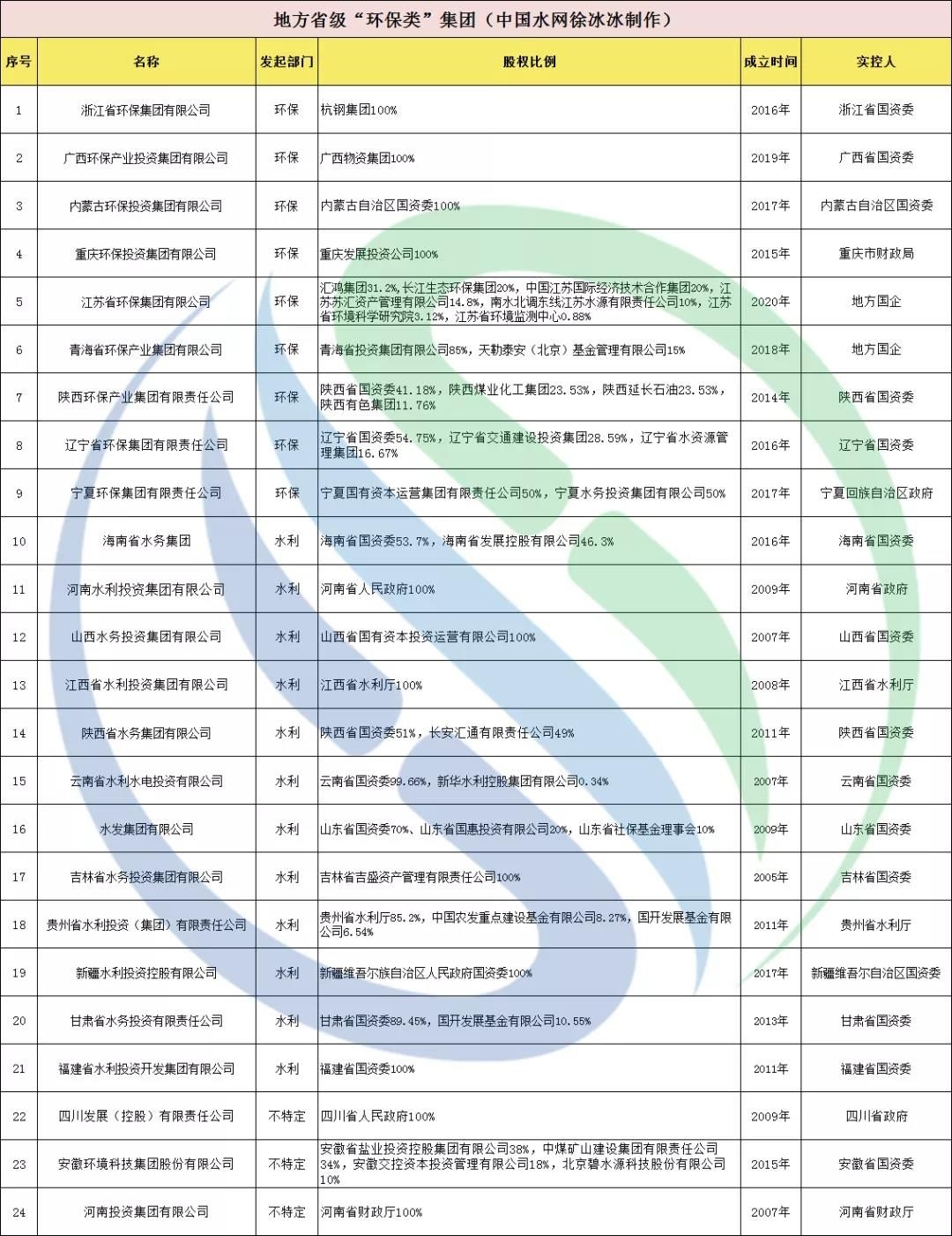 SBOBET���ǡ�(�й�����)�ٷ���վ