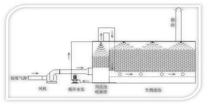 SBOBET���ǡ�(�й�����)�ٷ���վ