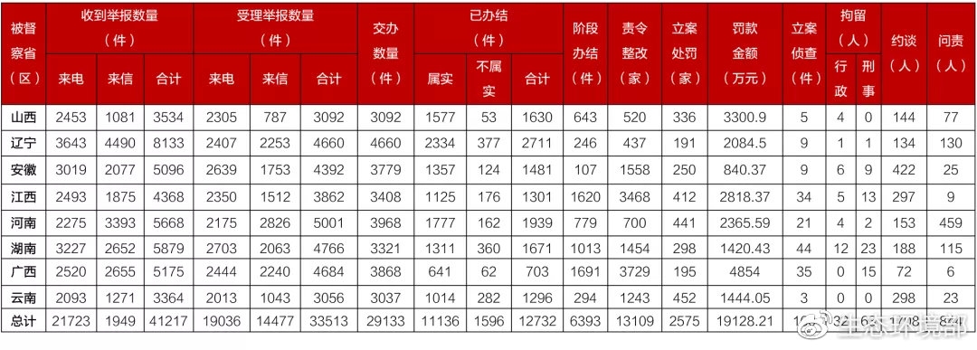 SBOBET���ǡ�(�й�����)�ٷ���վ