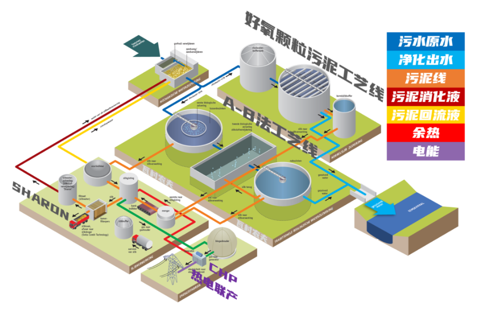 SBOBET���ǡ�(�й�����)�ٷ���վ