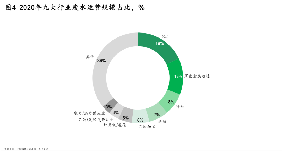 SBOBET���ǡ�(�й�����)�ٷ���վ