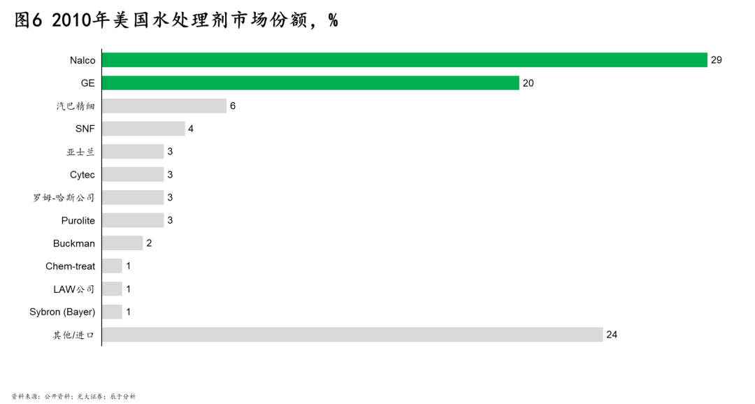 SBOBET���ǡ�(�й�����)�ٷ���վ