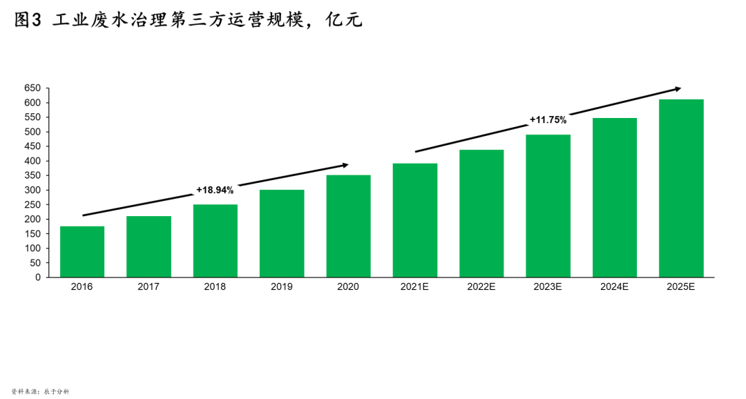 SBOBET���ǡ�(�й�����)�ٷ���վ