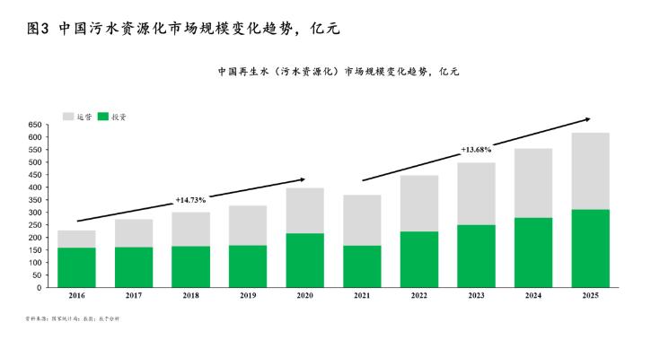 SBOBET���ǡ�(�й�����)�ٷ���վ