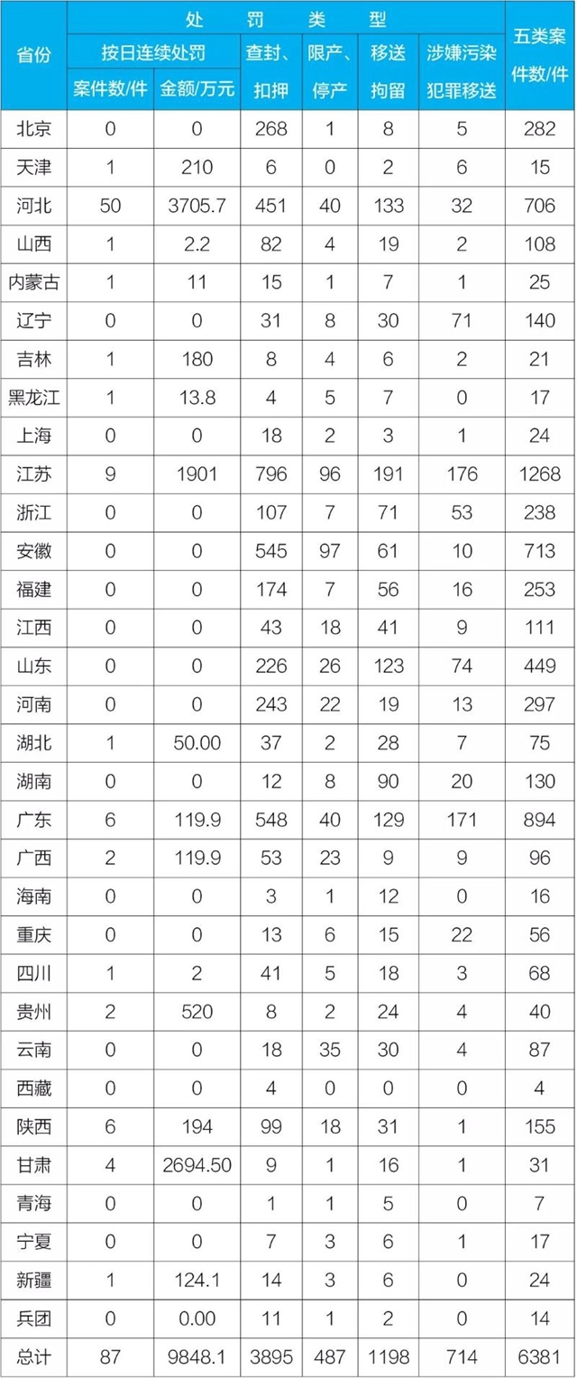 SBOBET���ǡ�(�й�����)�ٷ���վ