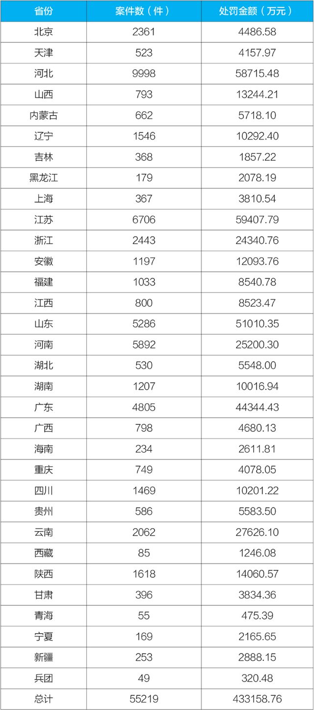 SBOBET���ǡ�(�й�����)�ٷ���վ