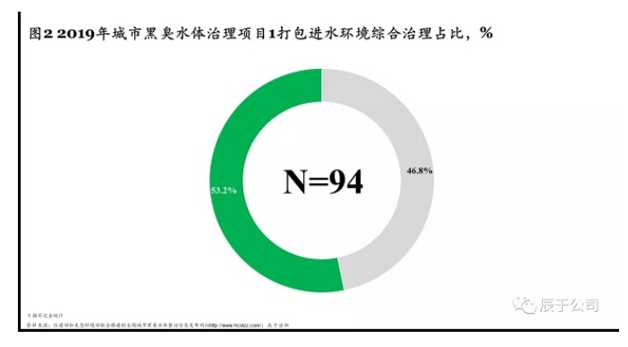SBOBET���ǡ�(�й�����)�ٷ���վ